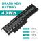 Dell RHN1C Battery 1