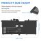 Dell 0NNF1C Battery 3