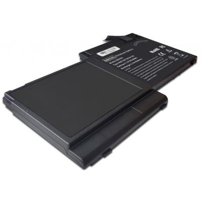 HP EliteBook 720 G1 Replacement Battery