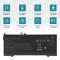 HP Spectre x360 13-AE Series Battery 2