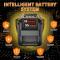 Echo 58V Lithium-Ion Battery 4