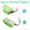 Shark XBT1106N Replacement Battery 1